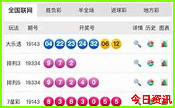 东胜适合孩子玩的地方